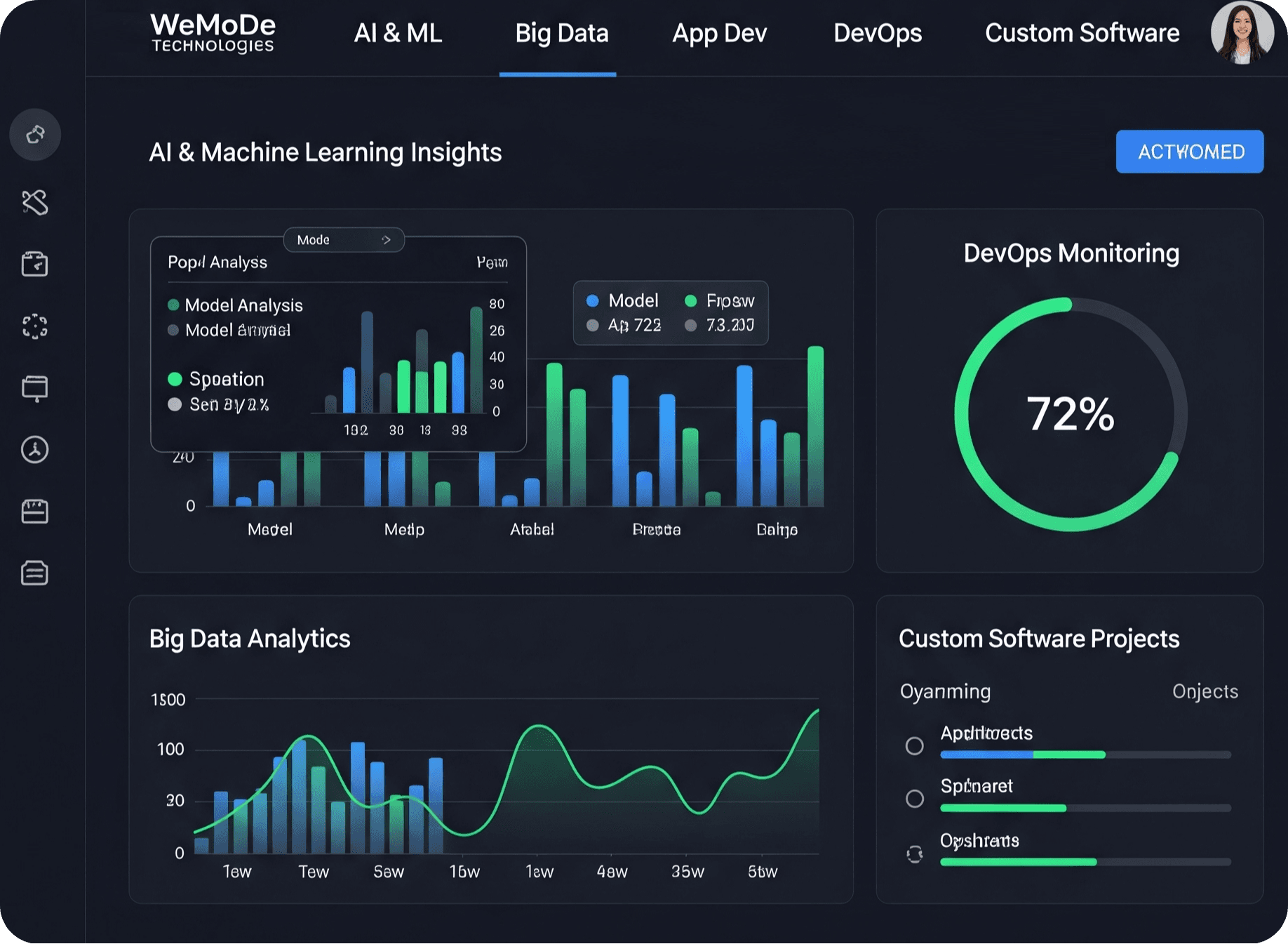Dashboard UI